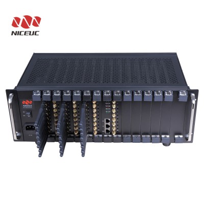 GSM Gateway NC-MG930W With 64 ports GSM GoIP Gateway VoIP