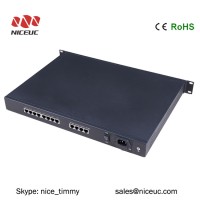 NICEUC EM Trunk Gateway to VoIP, EM VoIP gateway